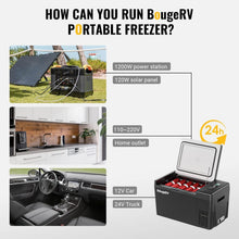 Load image into Gallery viewer, Portable 12V Car Refrigerator, 23 Quart Compressor Cooler with Fast Cooling