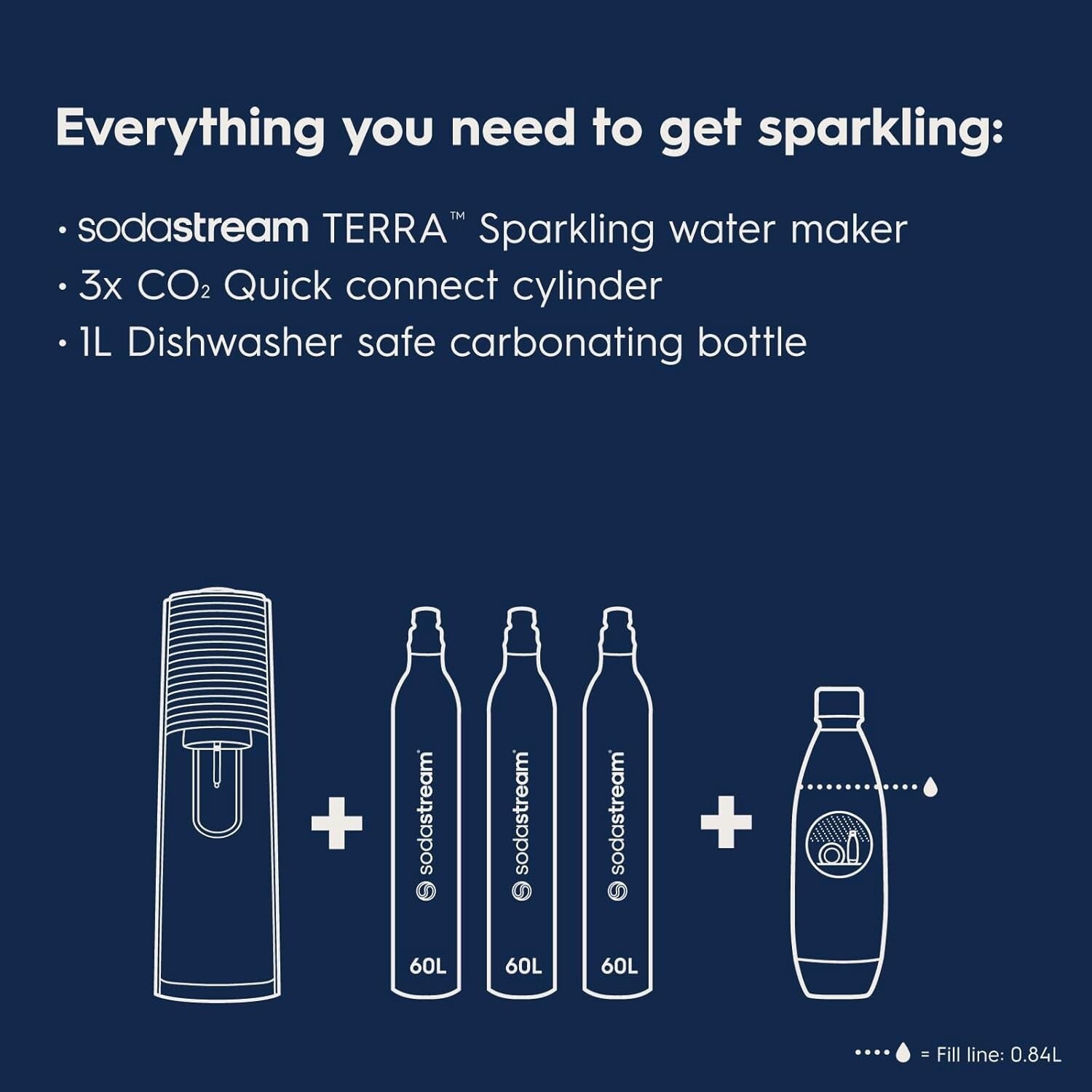 Eco-Friendly Terra Sparkling Water Maker Bundle: Enjoy Fresh Bubbles Anywhere