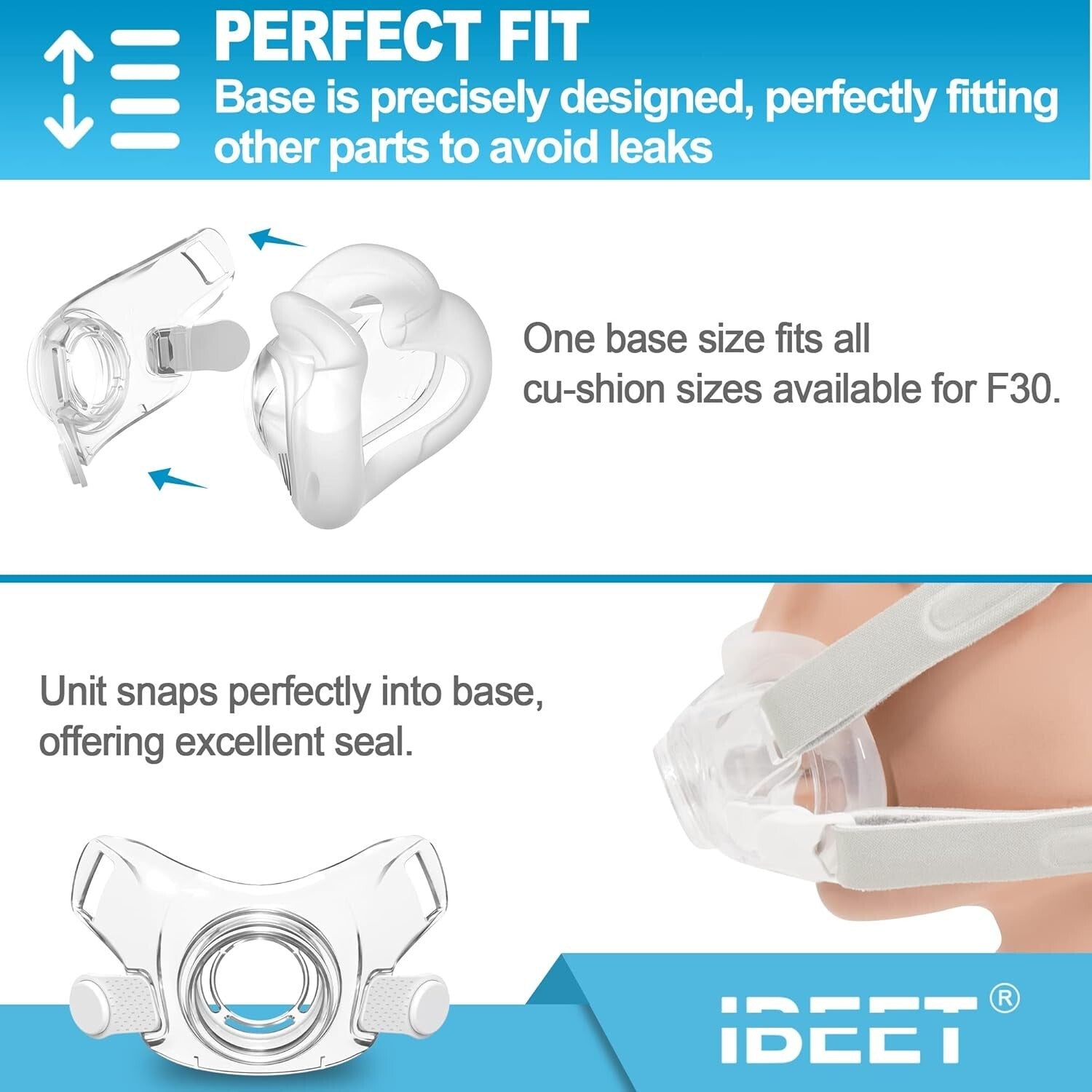 Essential F30 Replacement Kit - Cushion, Headgear, Clips & More for Sleep Ease