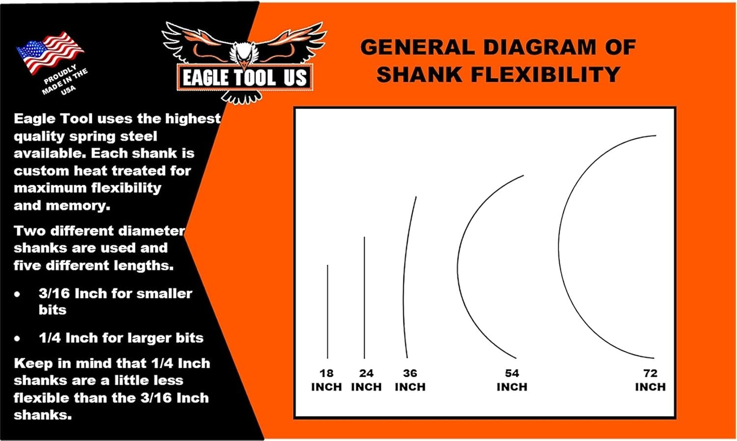 Self-Feeding Screw Point Installer Drill Bit, 1/4-Inch Shank, 54 Inches Long