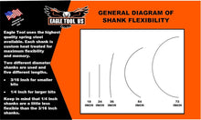Load image into Gallery viewer, Self-Feeding Screw Point Installer Drill Bit, 1/4-Inch Shank, 54 Inches Long