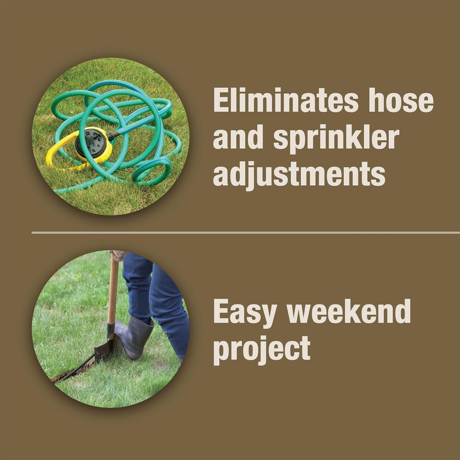 Effortless Automatic In-Ground Sprinkler System Kit for Lush Lawns, 1000-3000...