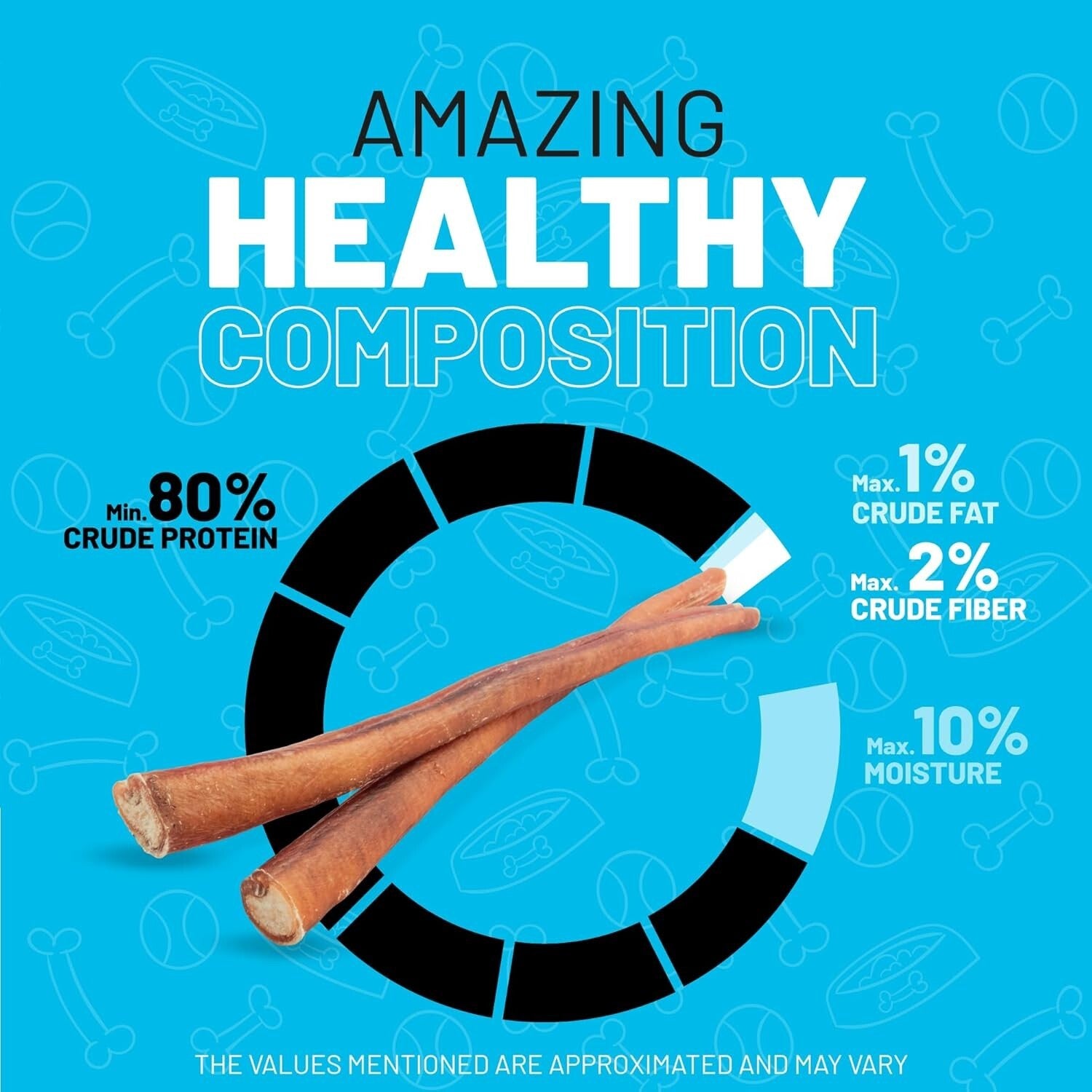 XL 12-Inch Bully Sticks - 12 Count - Natural Dog Treats for Chewing Bliss