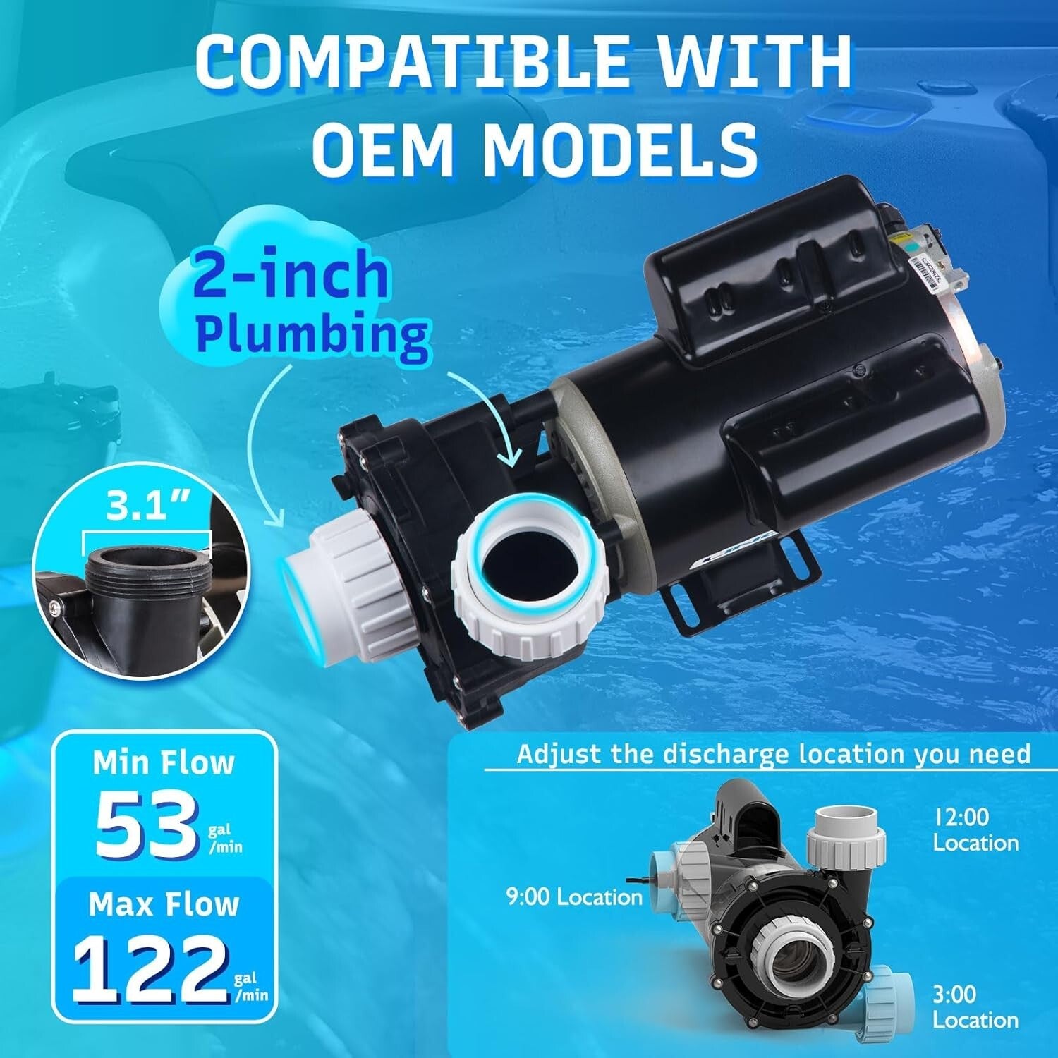 Whisper-Quiet 1.5HP SPA Pump - Perfect for Efficient Hot Tub Circulation