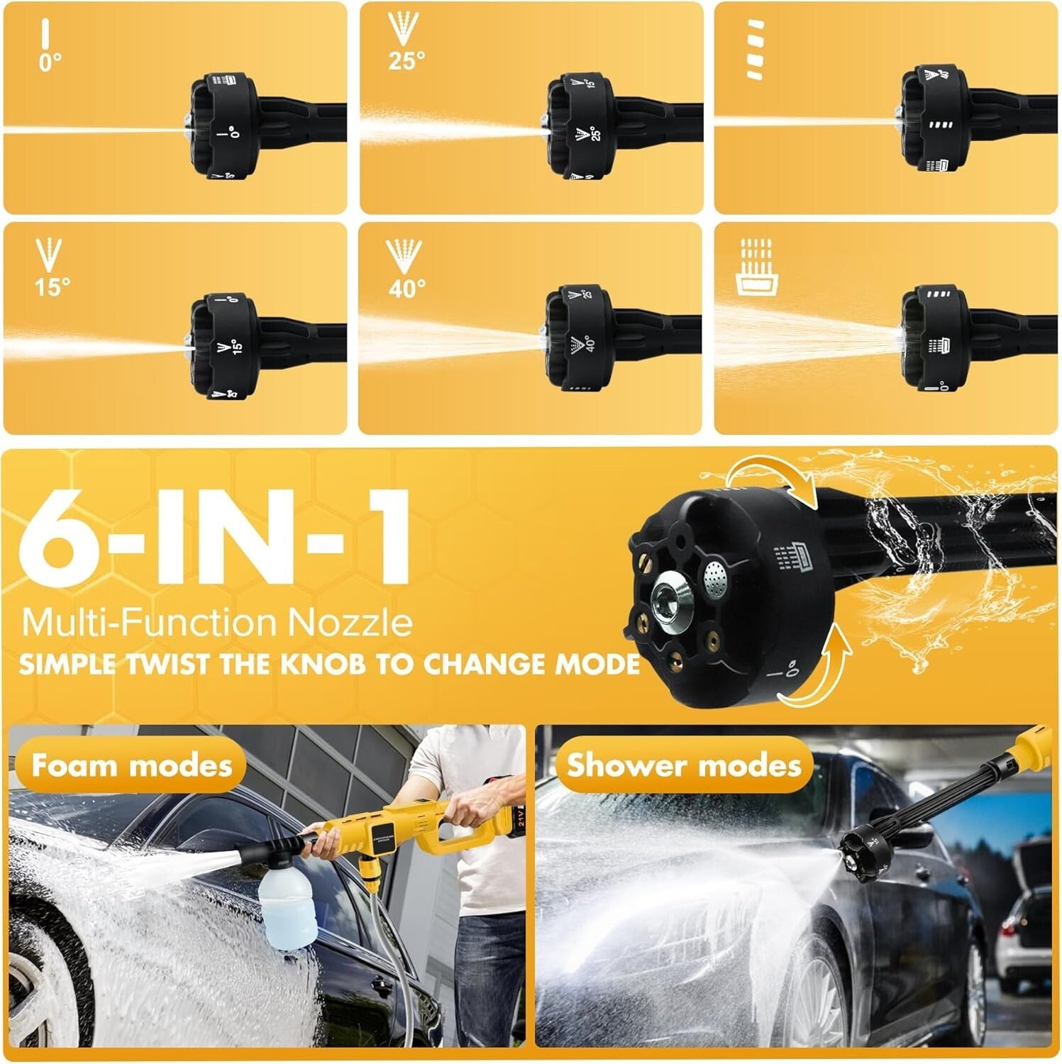 Lightweight Cordless Pressure Washer Gun - 900 PSI, Ideal for Cars and Gardens