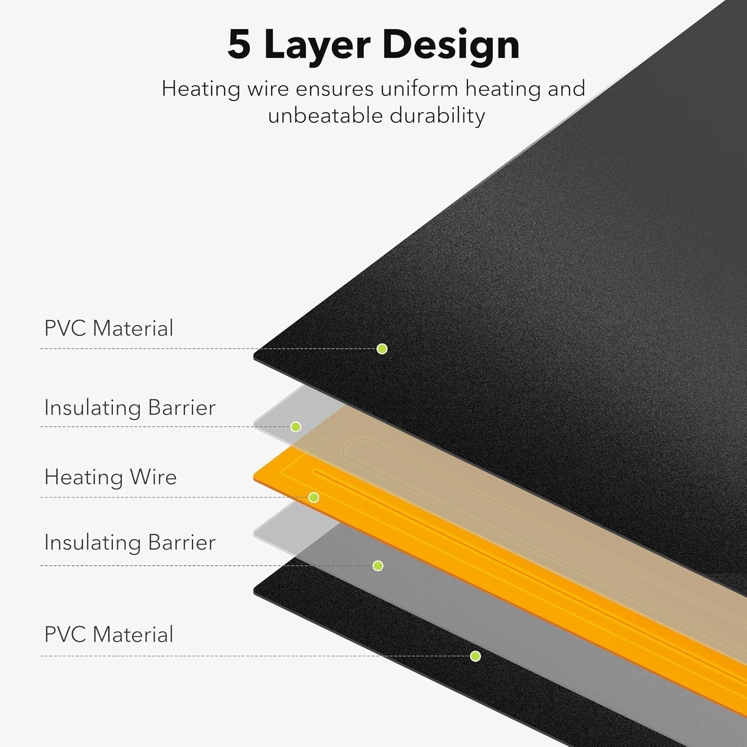 6-Pack Waterproof Seedling Heating Mats for Optimal Germination - 10" x 20.75"