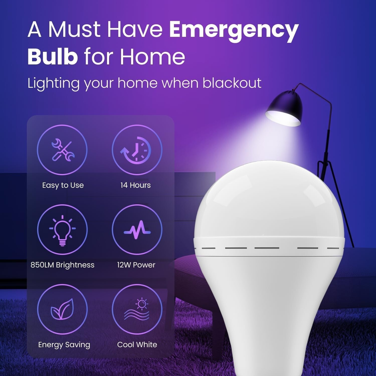 Energy-Efficient Emergency LED Light Bulbs with Adjustable Settings - E27 Base