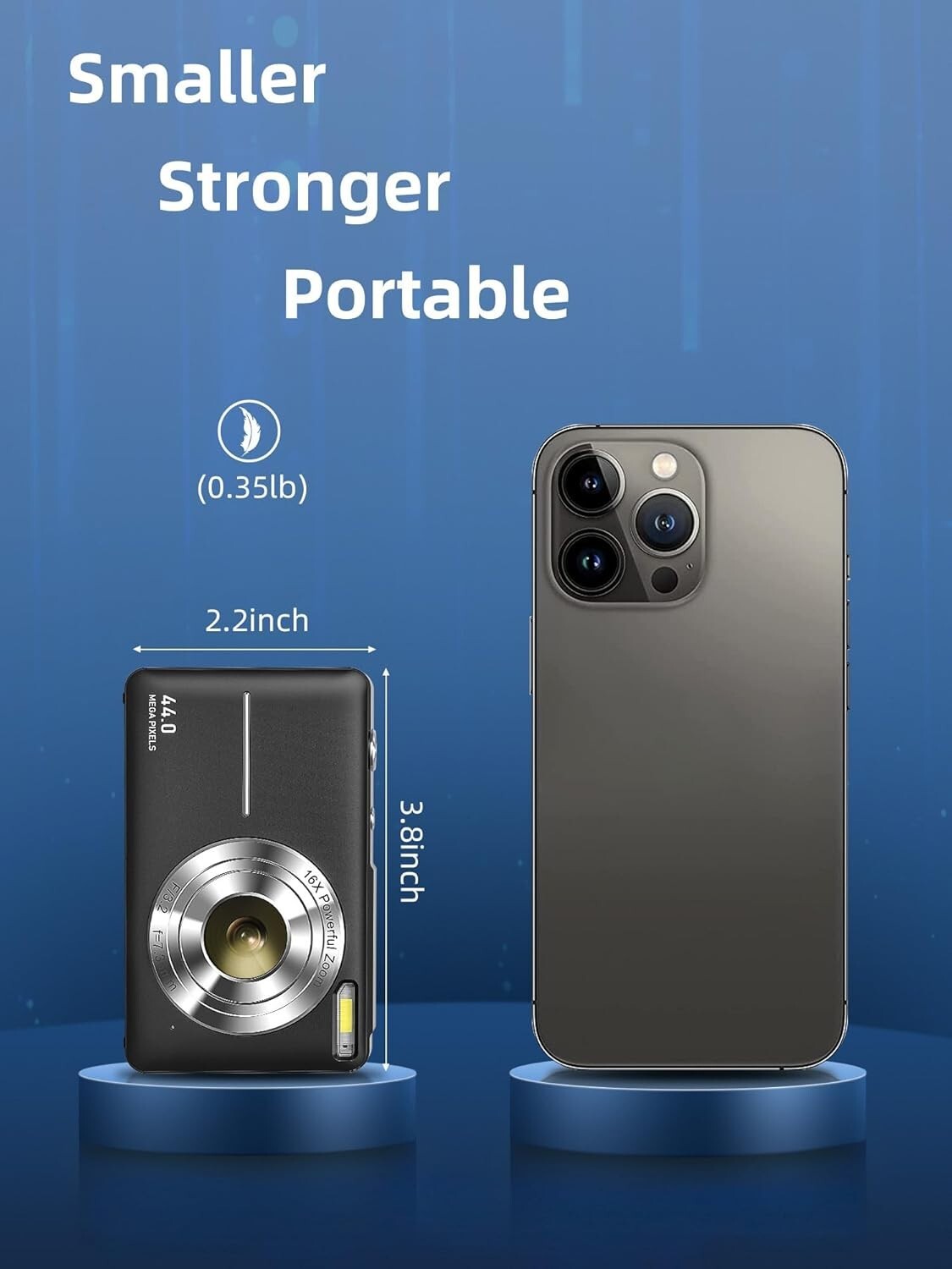 Compact 16X Zoom Digital Camera for Kids - Includes 32GB Card and Two Batteries