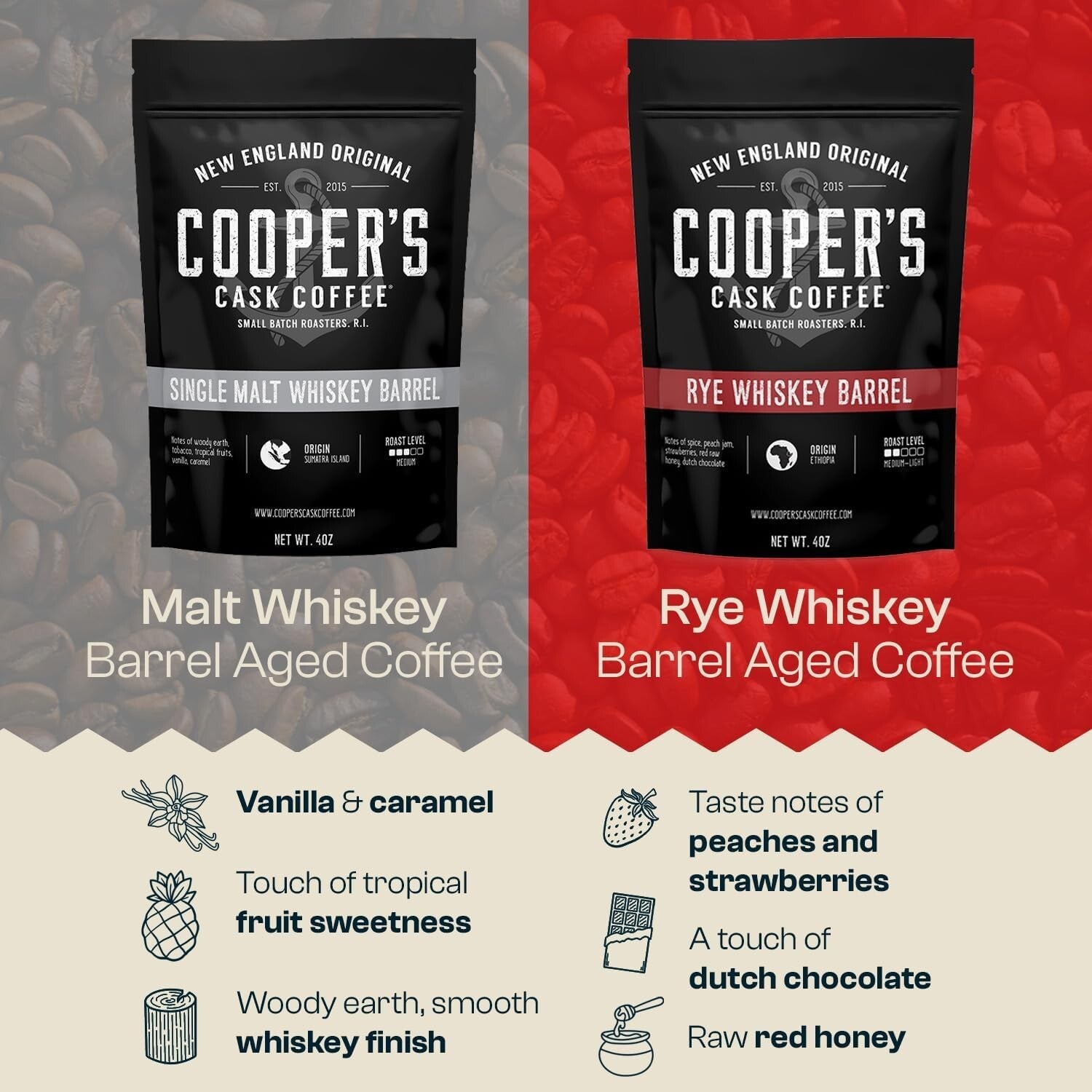 Artisan 4-Pack Aged Coffee Set - Ground Bourbon, Rye, Malt Whiskey & Rum Flavors