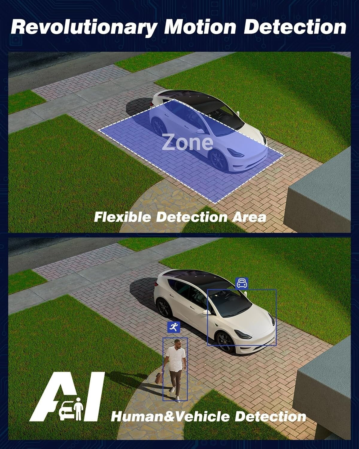 8CH 5-in-1 Security DVR Recorder with AI Alerts & Efficient H.265 Compression