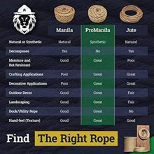 Load image into Gallery viewer, Premium Twisted Polypropylene 'UnManila' Rope - 1.5" x 50ft - Durable Tan Uti...