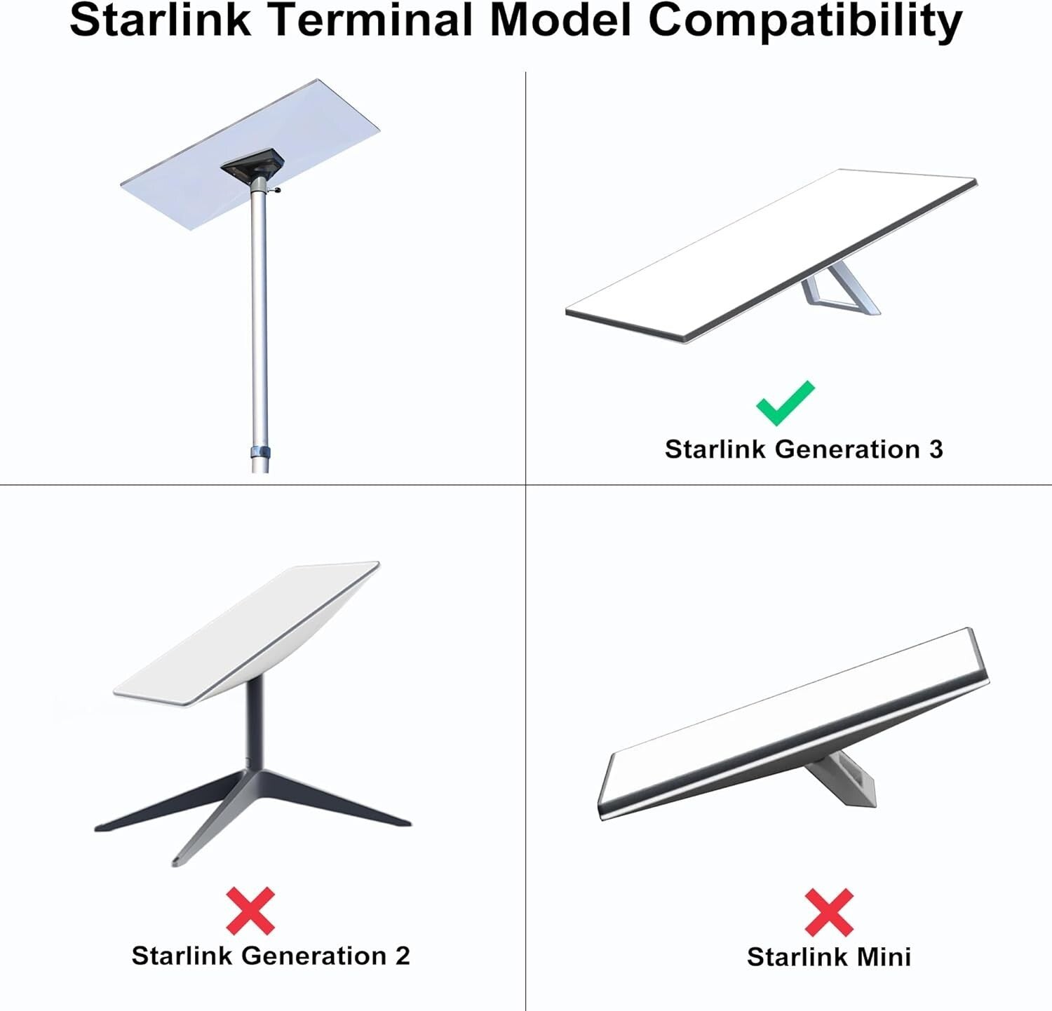 10FT Telescopic Aluminum Antenna Pole with Starlink Adapter & RV Mounting Kit