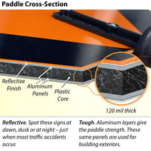 Load image into Gallery viewer, Lightweight 18” STOP-SLOW Paddle Sign with Ergonomic Handle for Traffic Safety