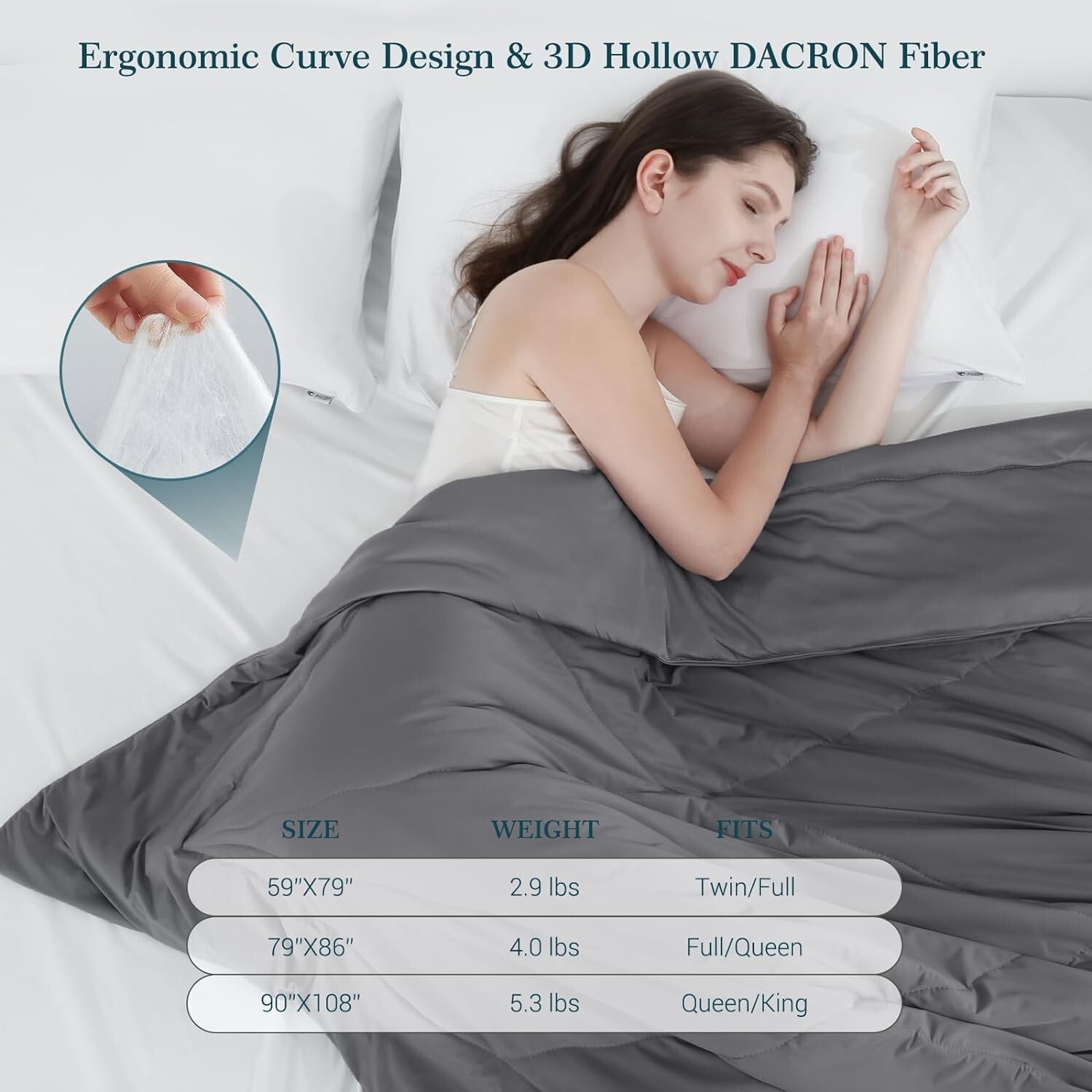 Twin Cooling Comforter - Lightweight, Breathable Hyperallergenic Summer Blanket