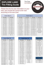Load image into Gallery viewer, Heavy-Duty Water-Resistant Tire Covers for Trailers, RVs &amp; Campers - 29-31.75 in
