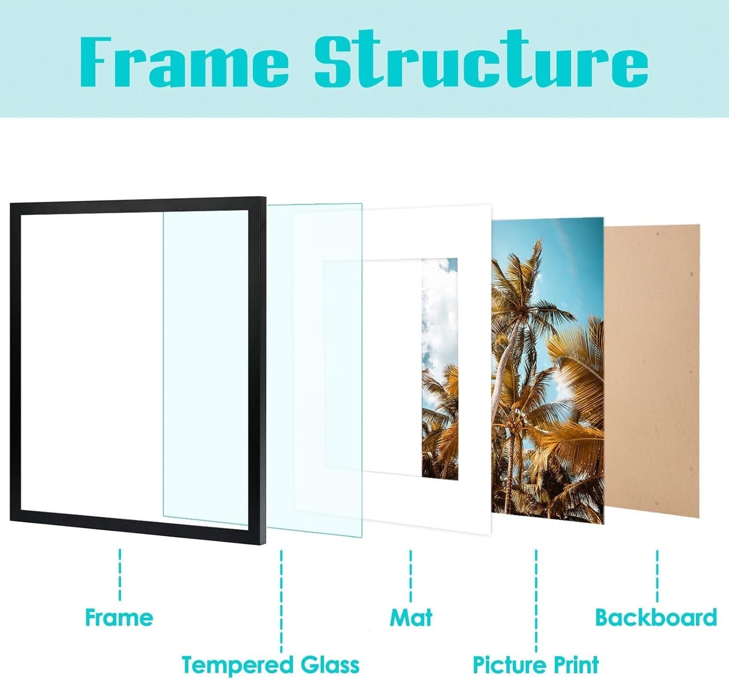 Modern Black Gallery Wall Frames 16x20 with 11x14 Mat - 2 Pack for Photos