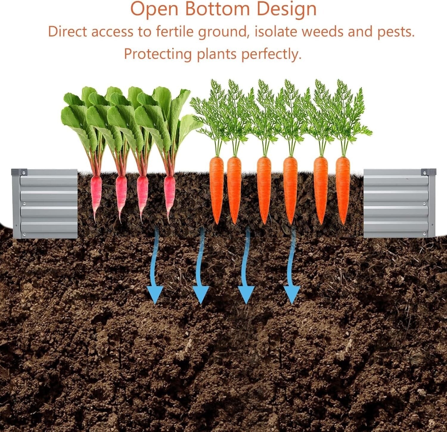 Stylish 10x2x1ft Galvanized Patio Planter - Ideal for Vegetables and Succulents