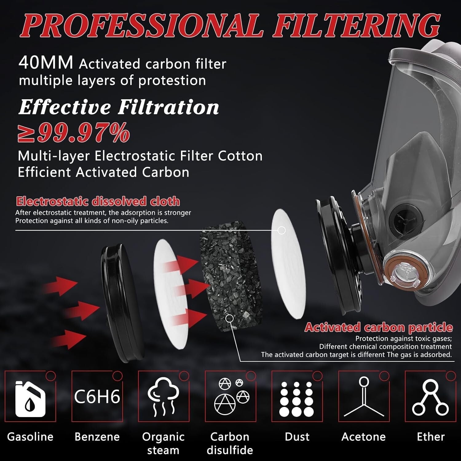 High-Quality Full Face Respirator with Soft Silicone Seal for Comfort and Safety