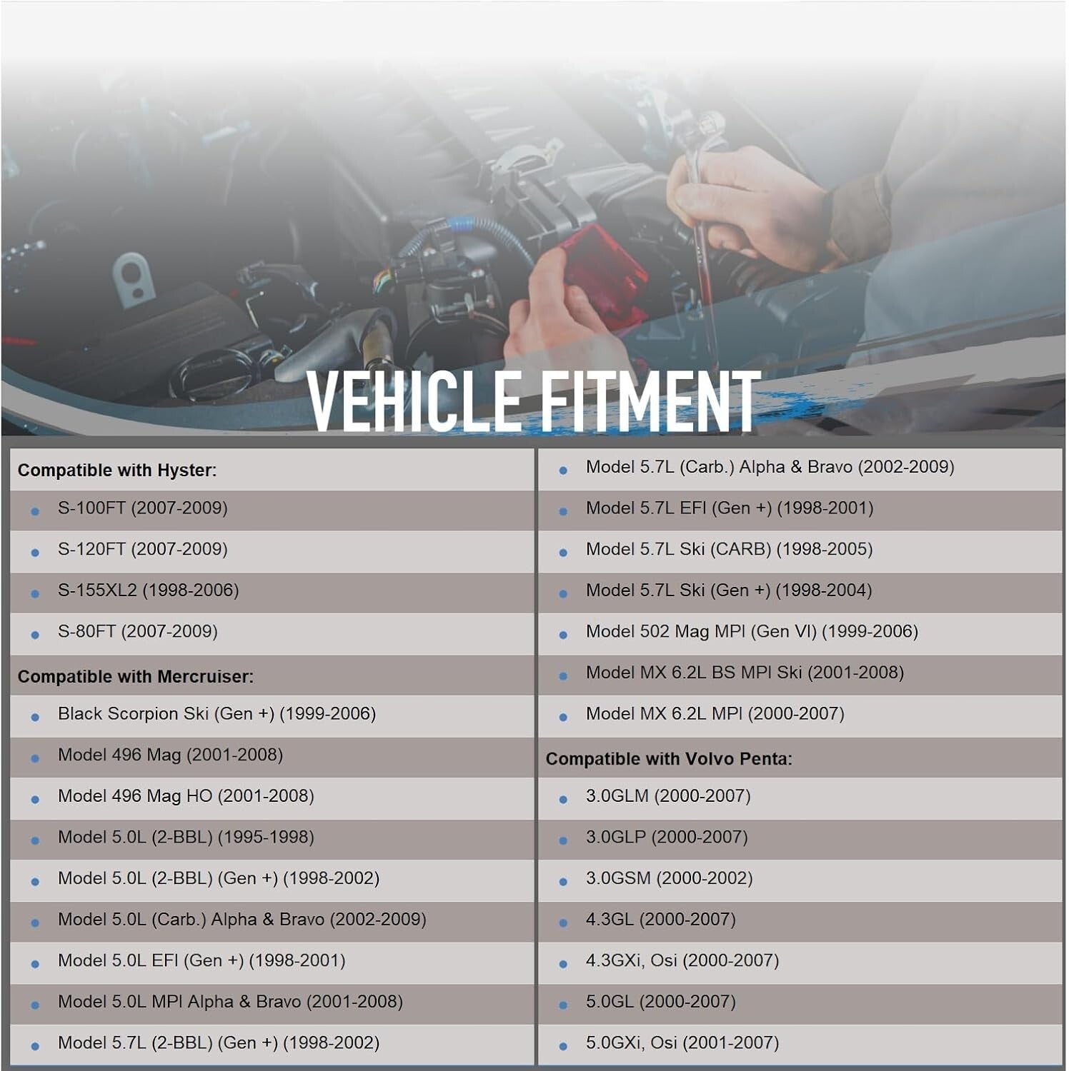 Durable New 1.4kW Starter Compatible with Mercruiser 3.0/5.0/350 Mag Series
