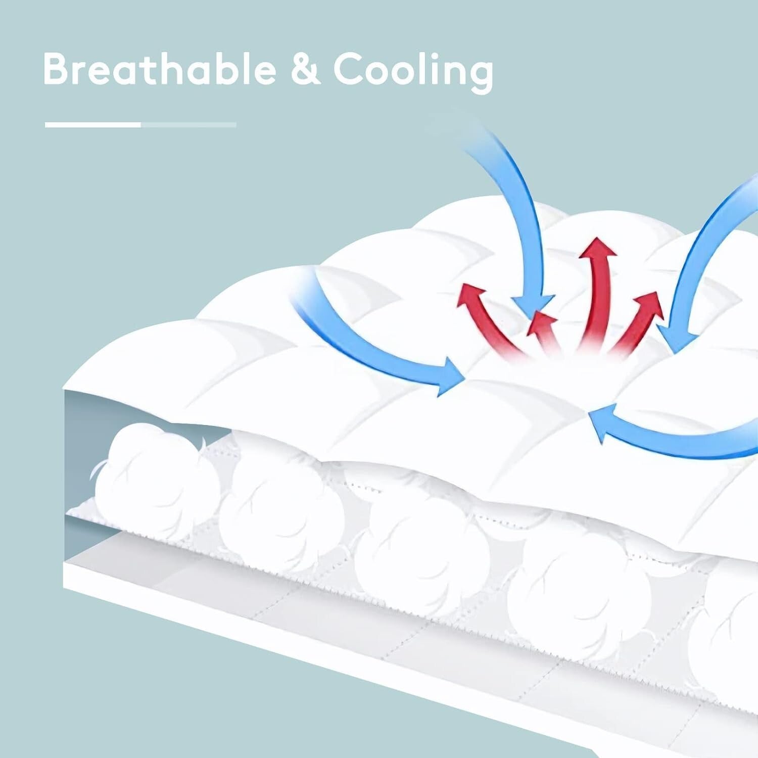 Machine Washable Extra Thick Twin Mattress Pad - Ideal for Pain Relief & Comfort