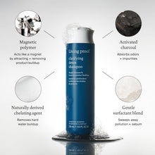 Load image into Gallery viewer, Purifying Detox Shampoo: Citrus Infusion for Radiant, Healthy Hair