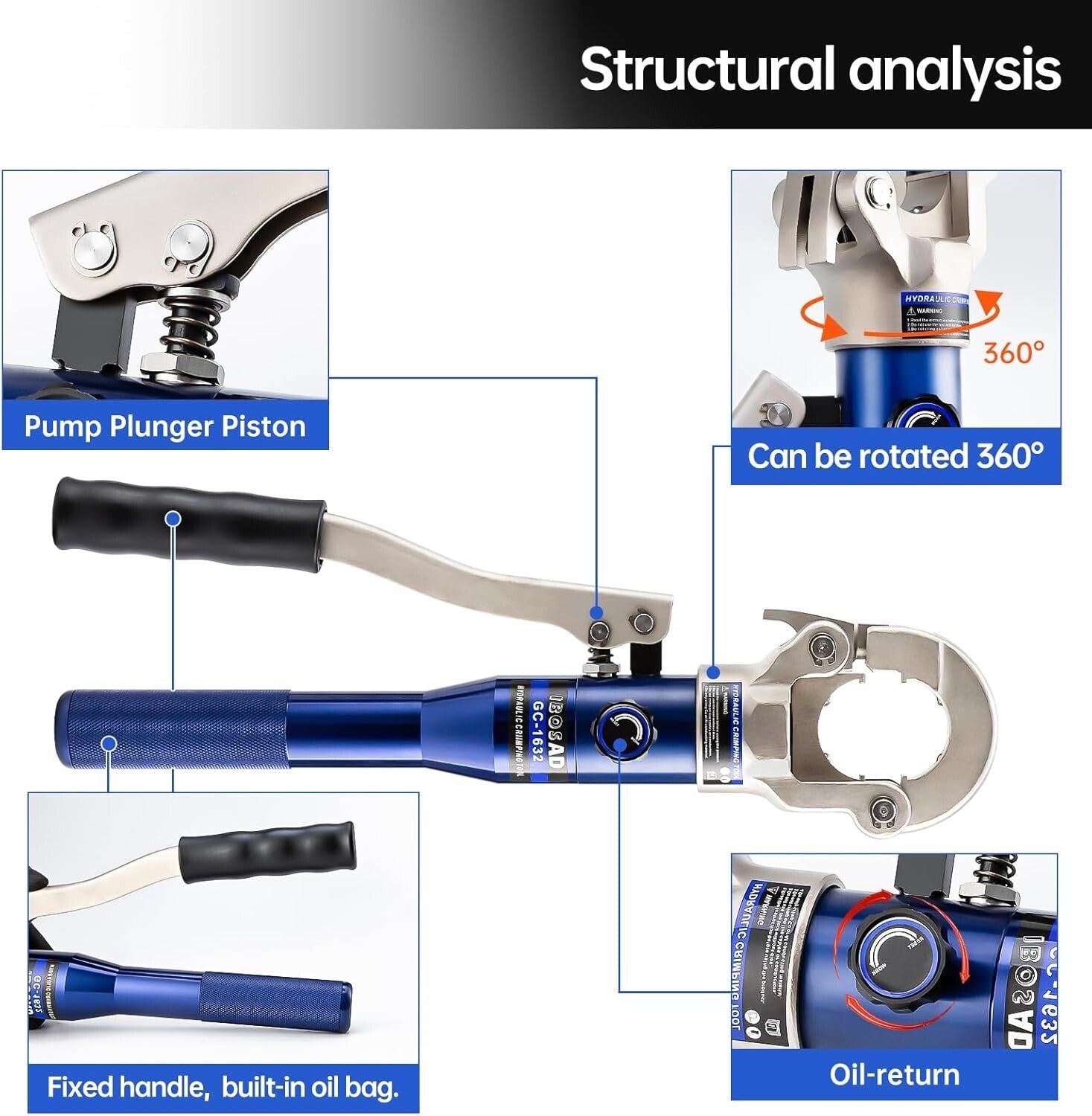 Lightweight Aluminum Copper Press Crimper with Ergonomic Grip - 3 Sizes Included