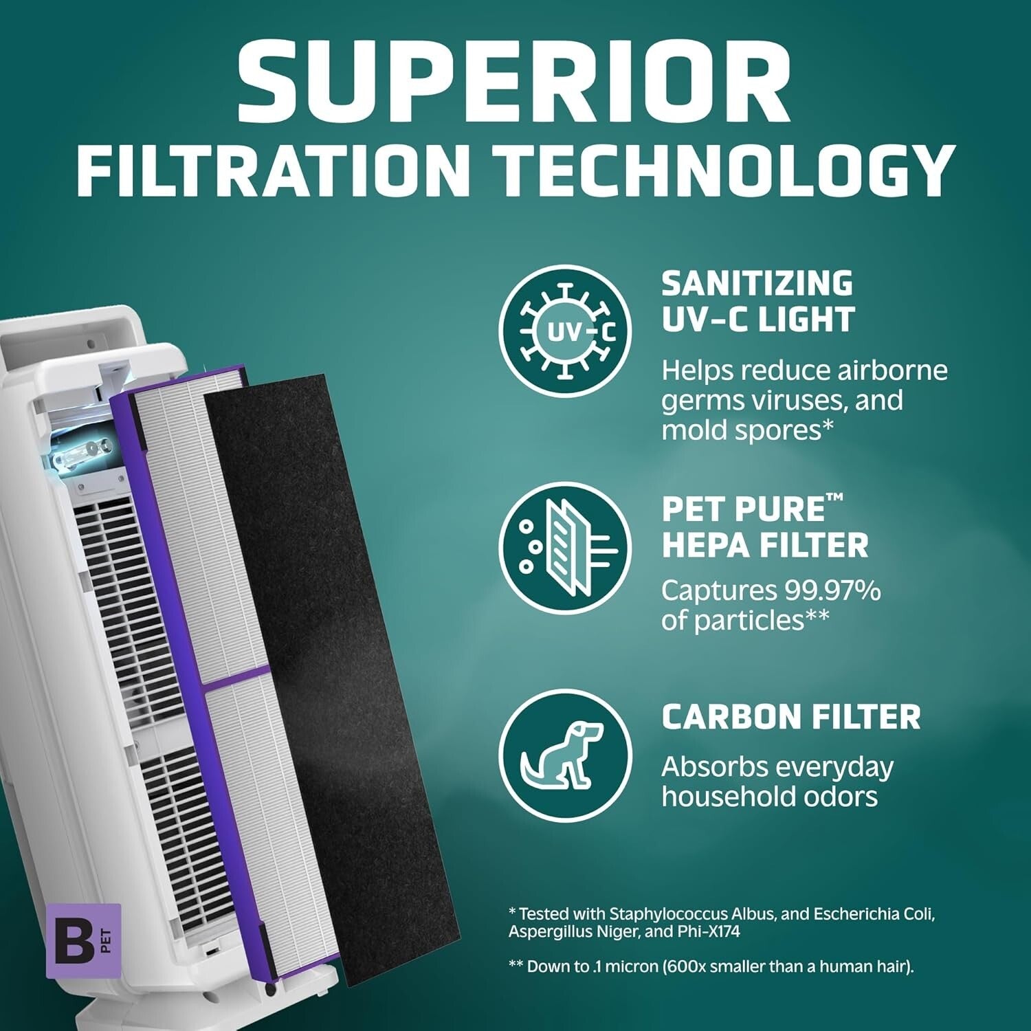 High-Efficiency H13 HEPA Pet Air Purifier - Removes Dander, Dust, and Odors