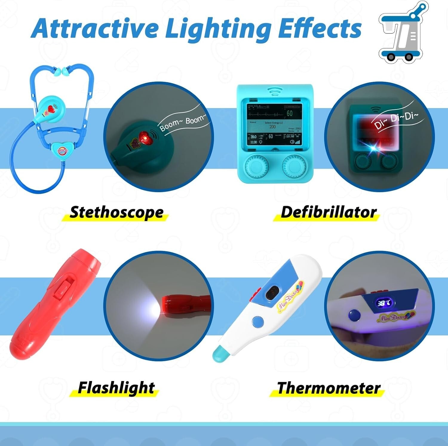 Multifunctional Kids Doctor Set with Cart and Accessories - Educational Toys