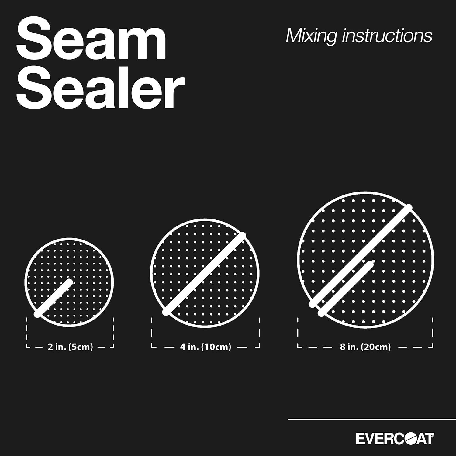 Versatile 32 Oz Seam Sealer - Quick Drying for Automotive Surface Applications