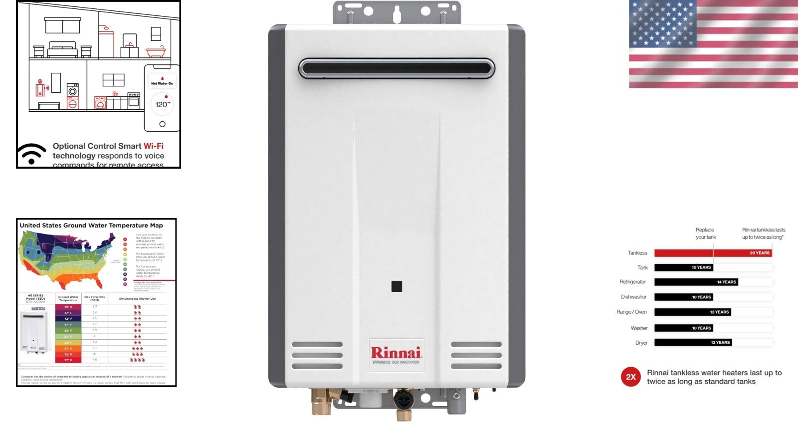 Energy-Saving Tankless Water Heater - 5.3 GPM Propane, Compact for Small Spaces