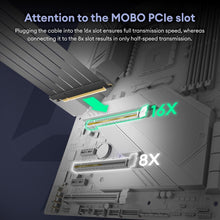 Load image into Gallery viewer, Ultra-Flexible 150mm Riser Cable for RTX 4080 and RX7900 Series Graphics Cards