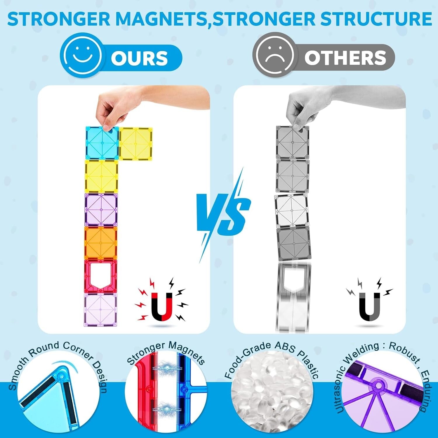 138PCS Magnetic Building Tiles with 2 Cars - STEM Educational Toy for Ages 3-9