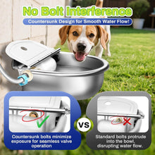 Load image into Gallery viewer, 2.5L Auto-Filling Stainless Steel Water Bowl Kit for Farm Animals - Complete Set
