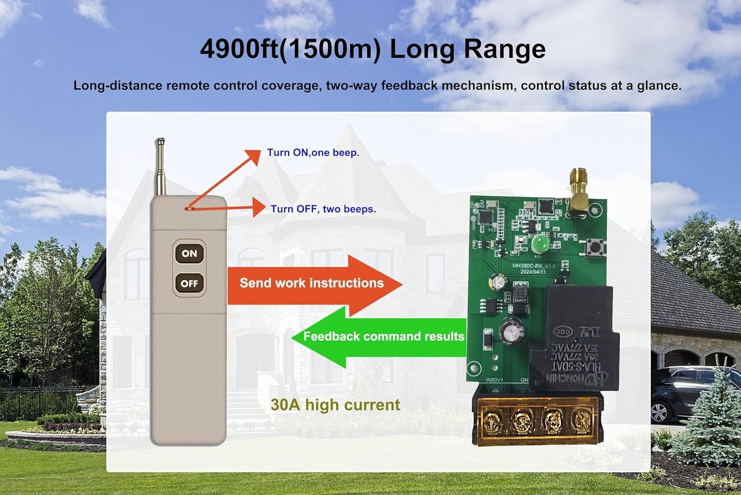 Versatile Bi-Directional Wireless RF Switch - Ideal for Agriculture and More