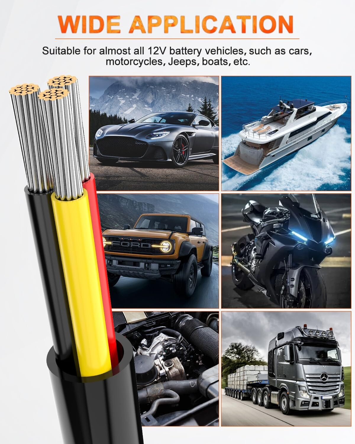 600V Rated 18 AWG Electrical Wire - 3 Conductor Cable for Indoor & Outdoor