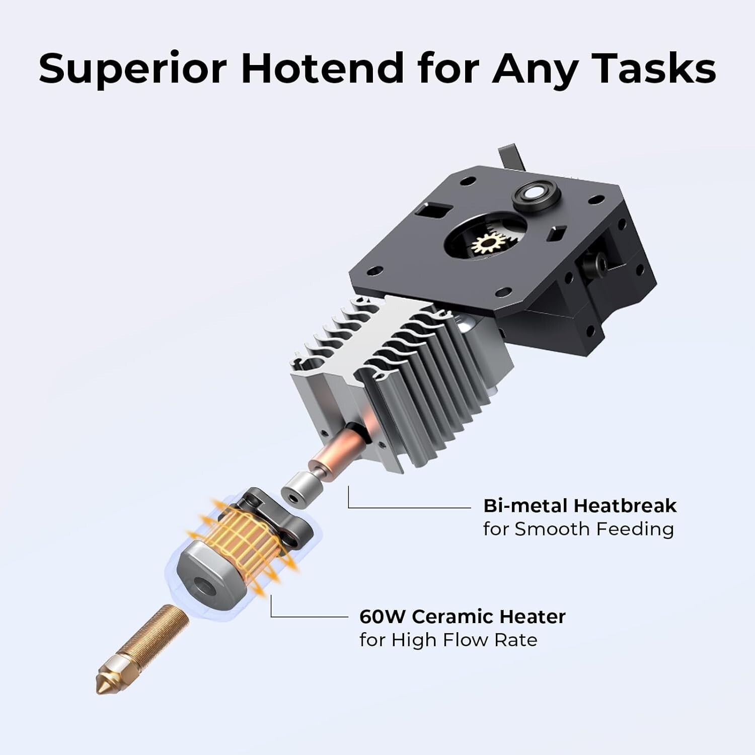 Easy-to-Use 3D Printer with 300℃ Support and Cloud Control - Ideal for Beginners