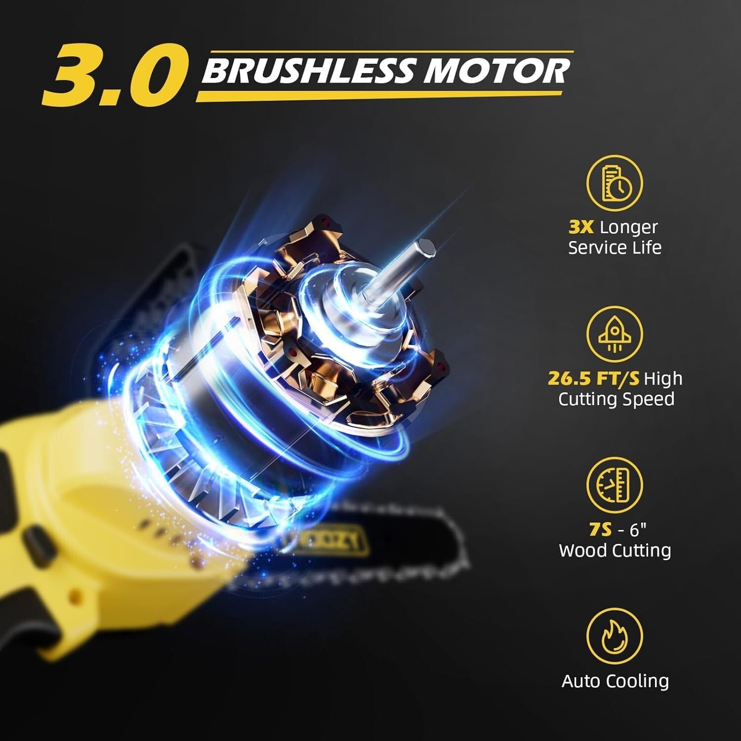 Cordless 2-IN-1 Pole Saw & Mini Chainsaw with 6-Inch Blade – 21V Battery Powered