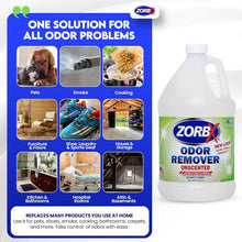 Load image into Gallery viewer, Unscented 128 Oz Advanced Odor Destroyer - Non-Toxic, Biodegradable Formula