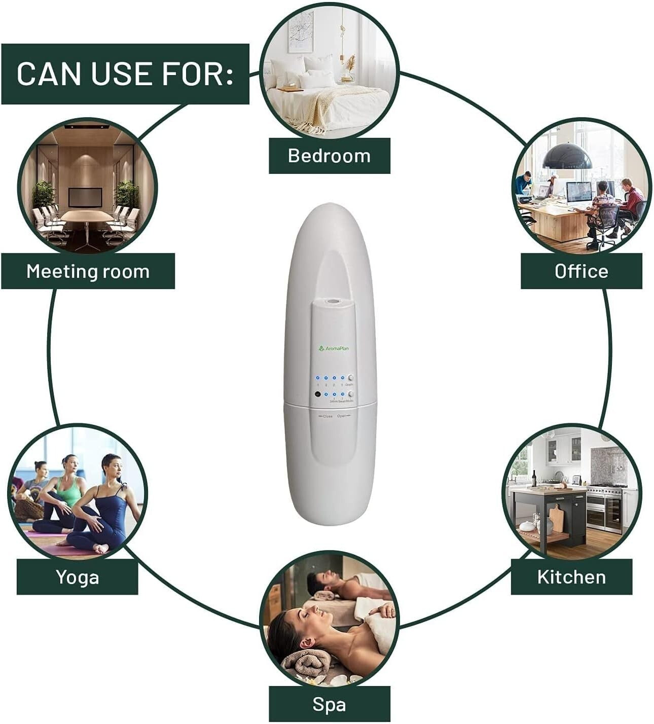 Waterless Essential Oil Diffuser 2 Pack - Plug-in & Portable Aromatherapy