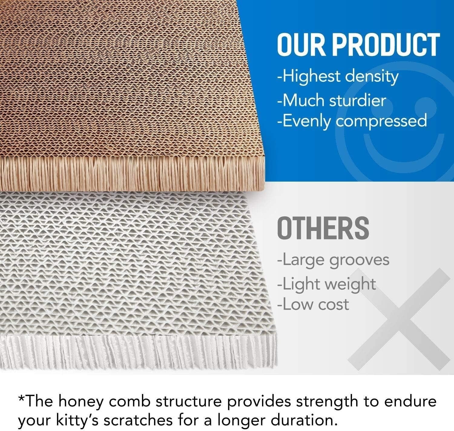 2 in 1 Cat Scratcher Lounge Bed - Durable & Eco-Friendly Cardboard Comfort