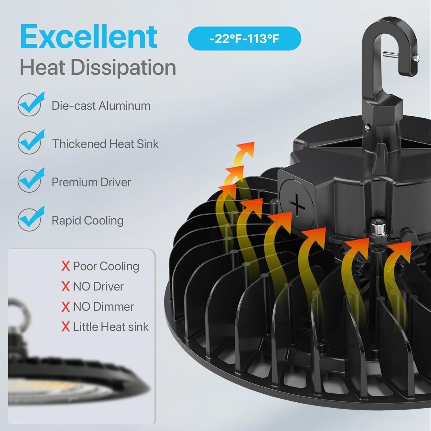 Energy Efficient 100W High Bay UFO LED Light - 14500Lumen, Hook Mount, Dimmable