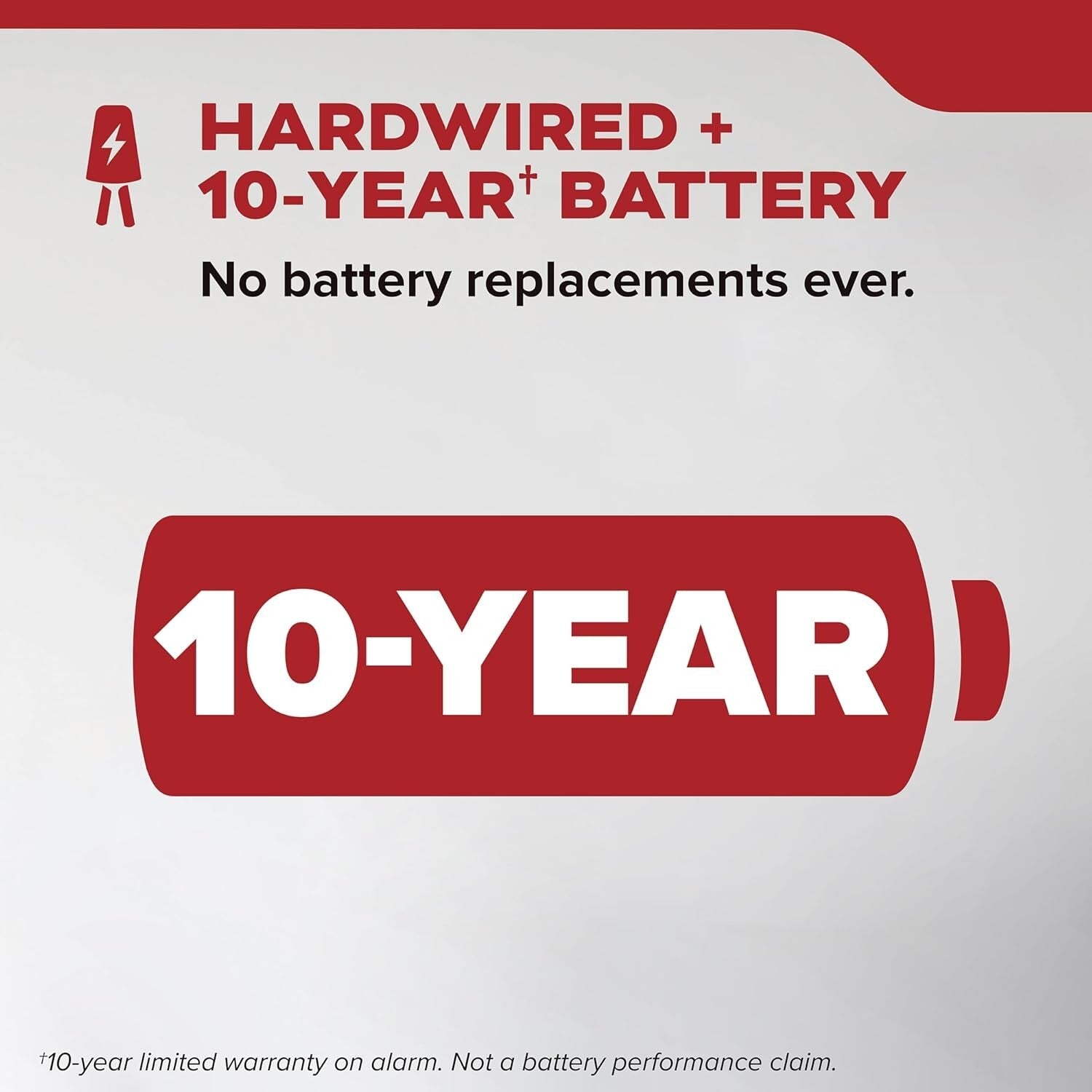 Photoelectric Hardwired Smoke Alarms, 10-Year Backup, Interconnected - 2 Pack