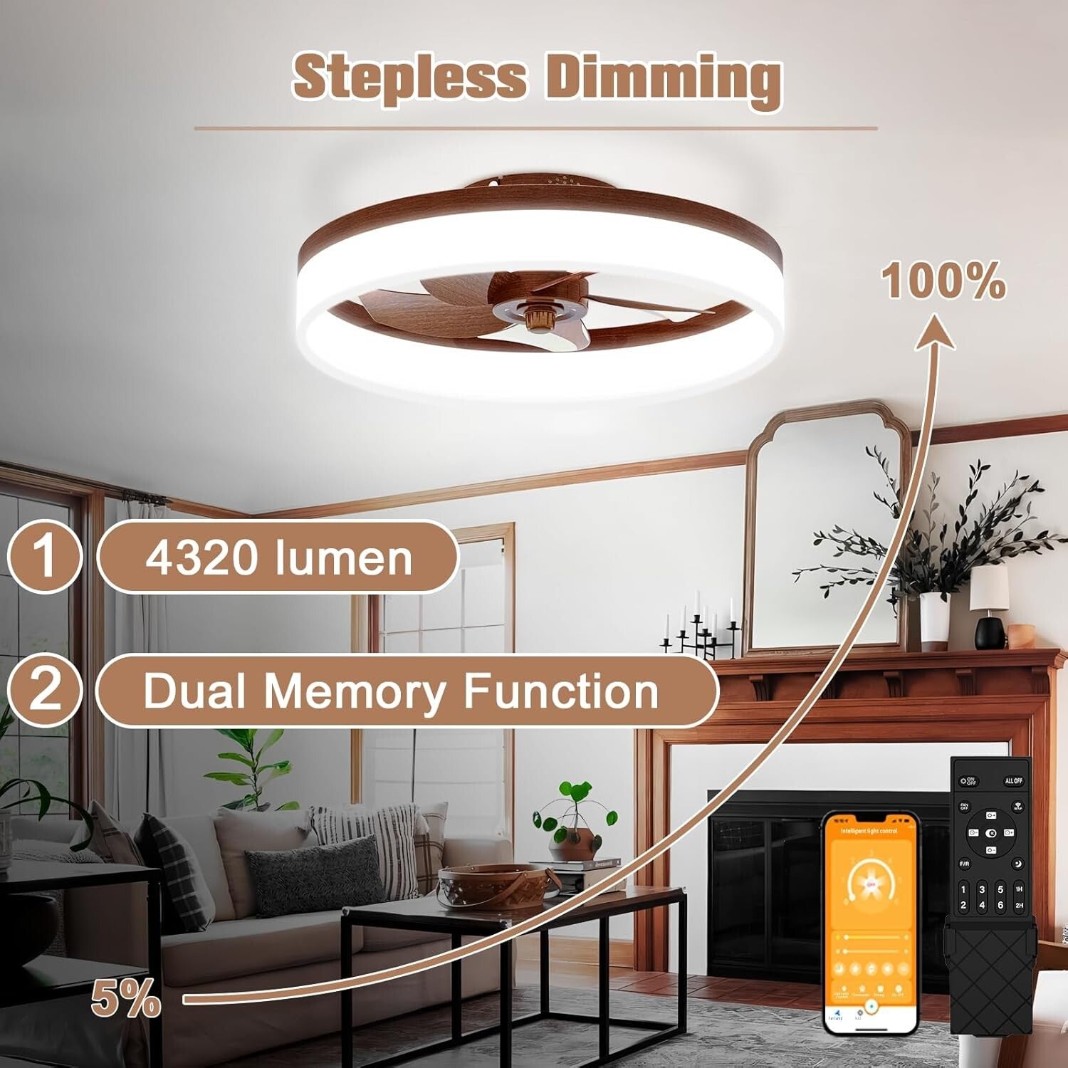 Stylish 19.7in Walnut Farmhouse Ceiling Fan with Dimmable LED Lights & Remote