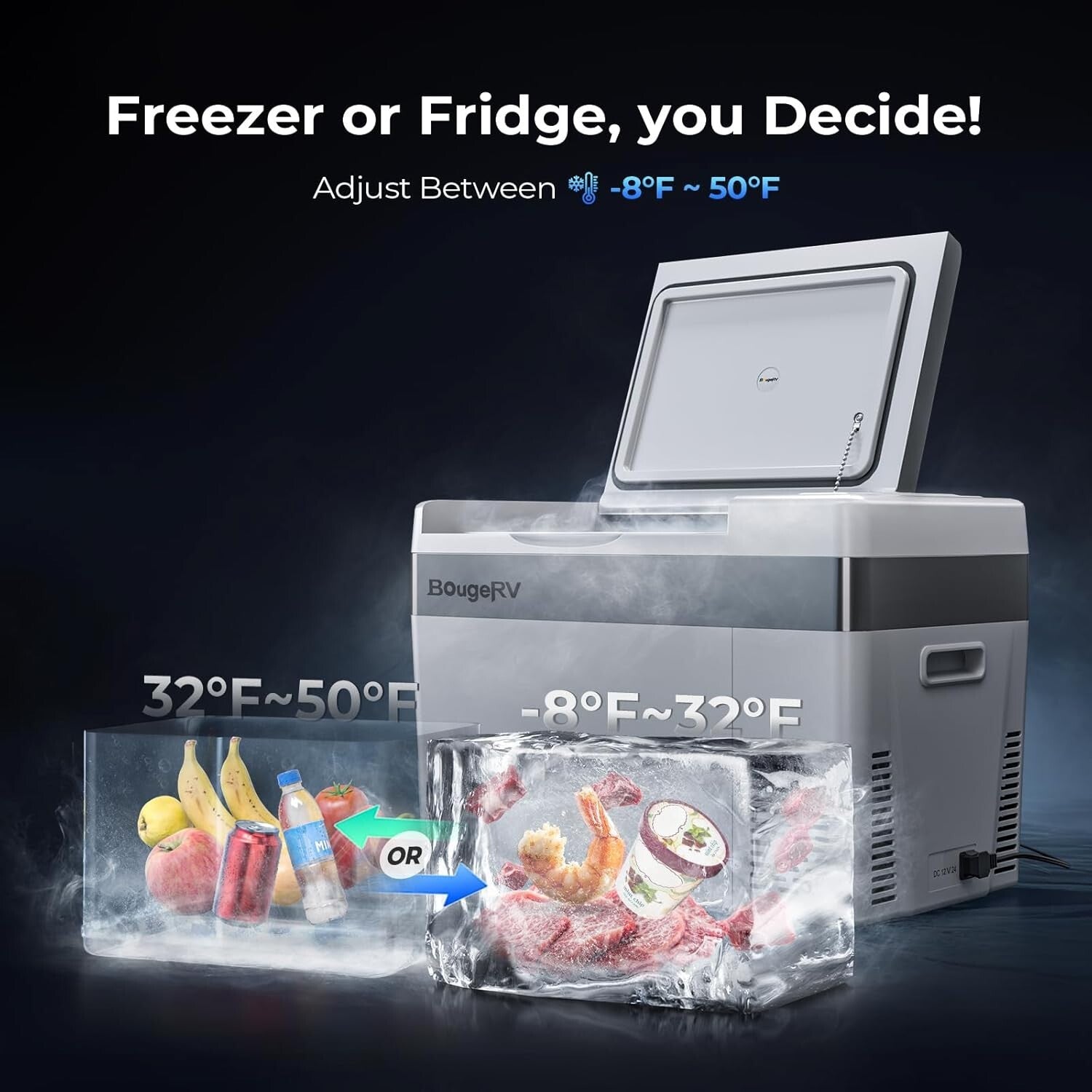 Versatile 12V/AC Compressor Cooler with 3-Level Battery Protection & Fast Freeze