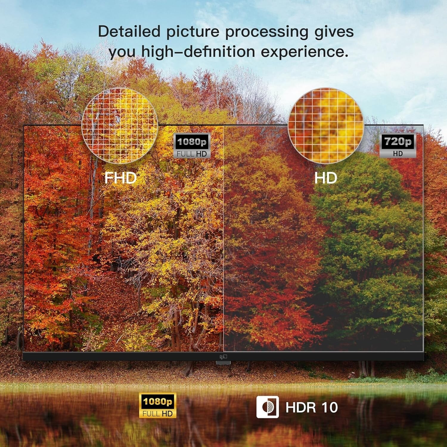 Lightweight 40-Inch Smart LED TV with 1080p Resolution & Multiple Connections