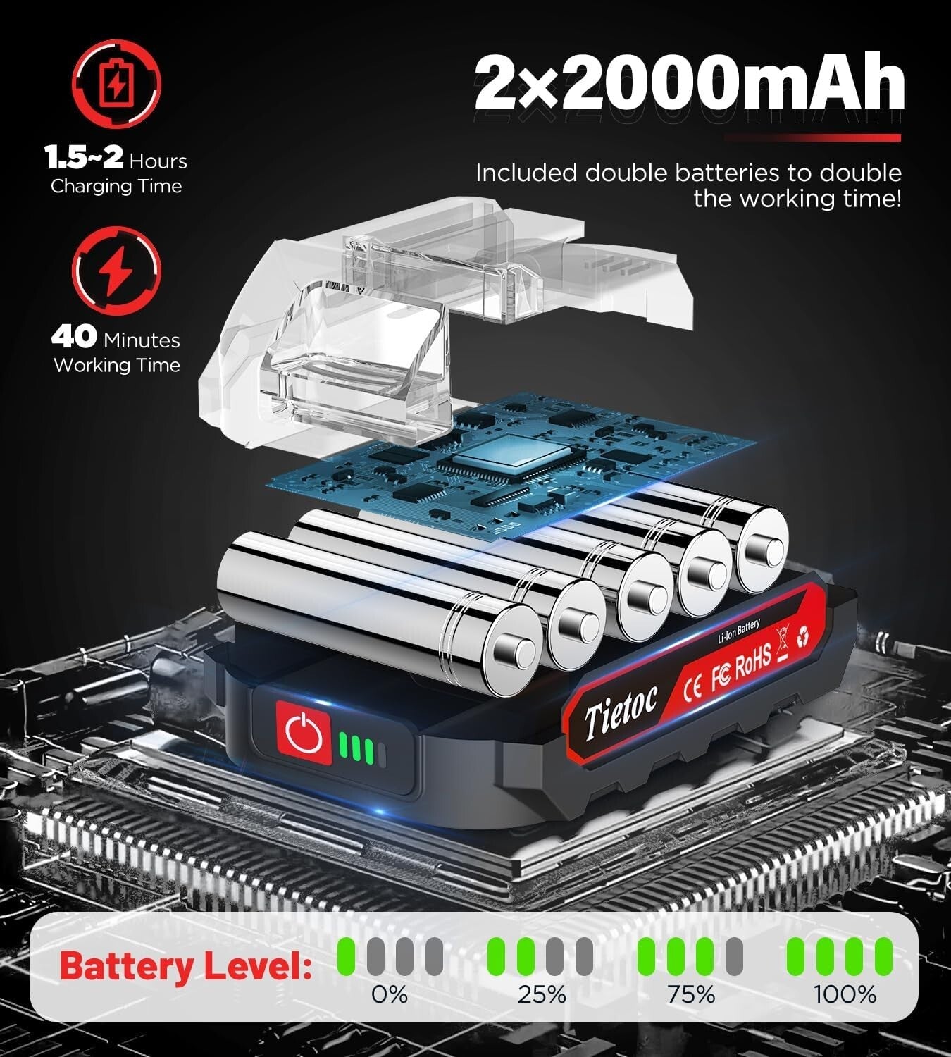 Versatile 6-Inch Mini Chainsaw with Safety Features & 2 All-Day Batteries