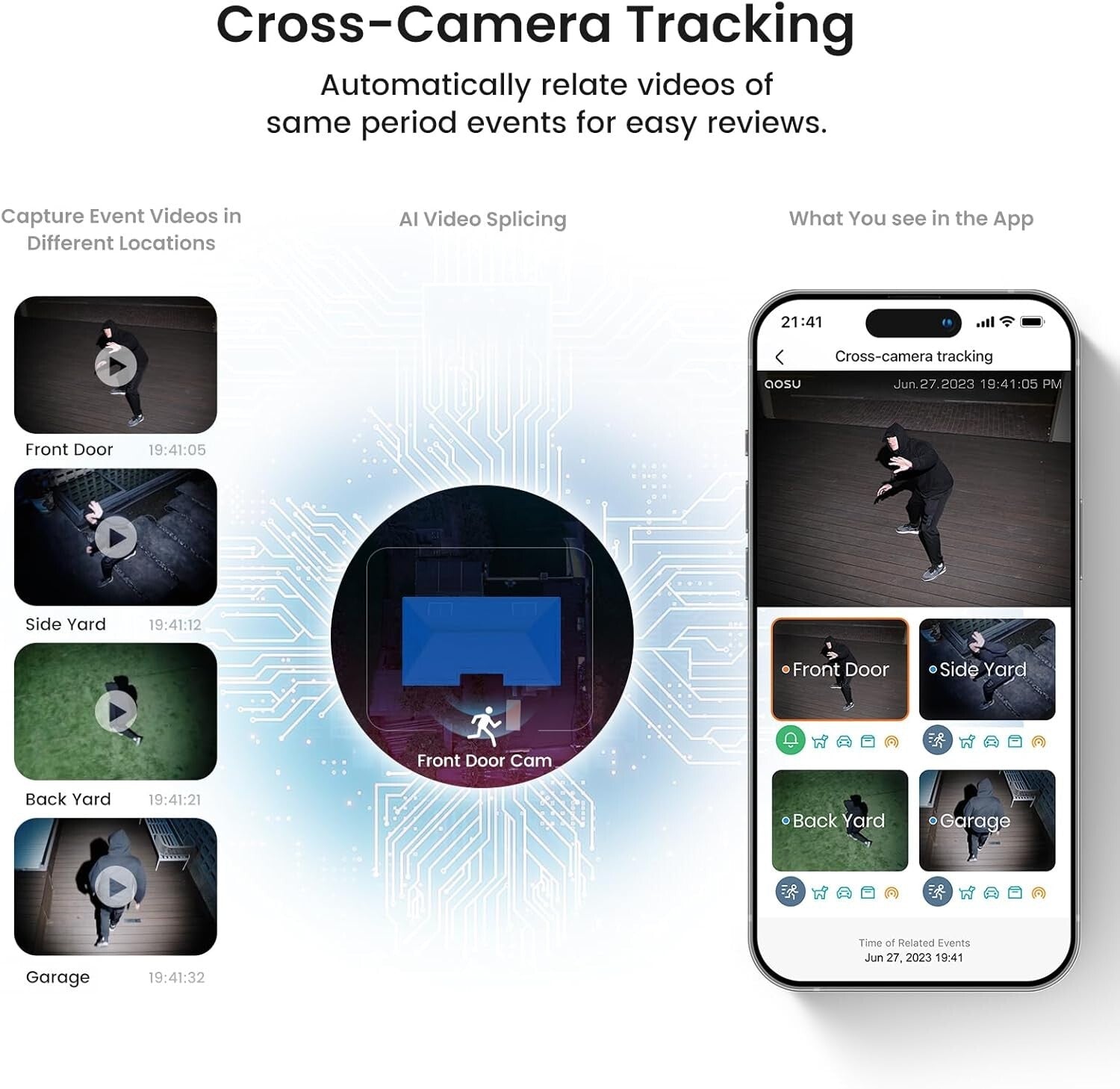 Add-On 2K Outdoor Camera for Enhanced Security - Requires Compatible HomeBase