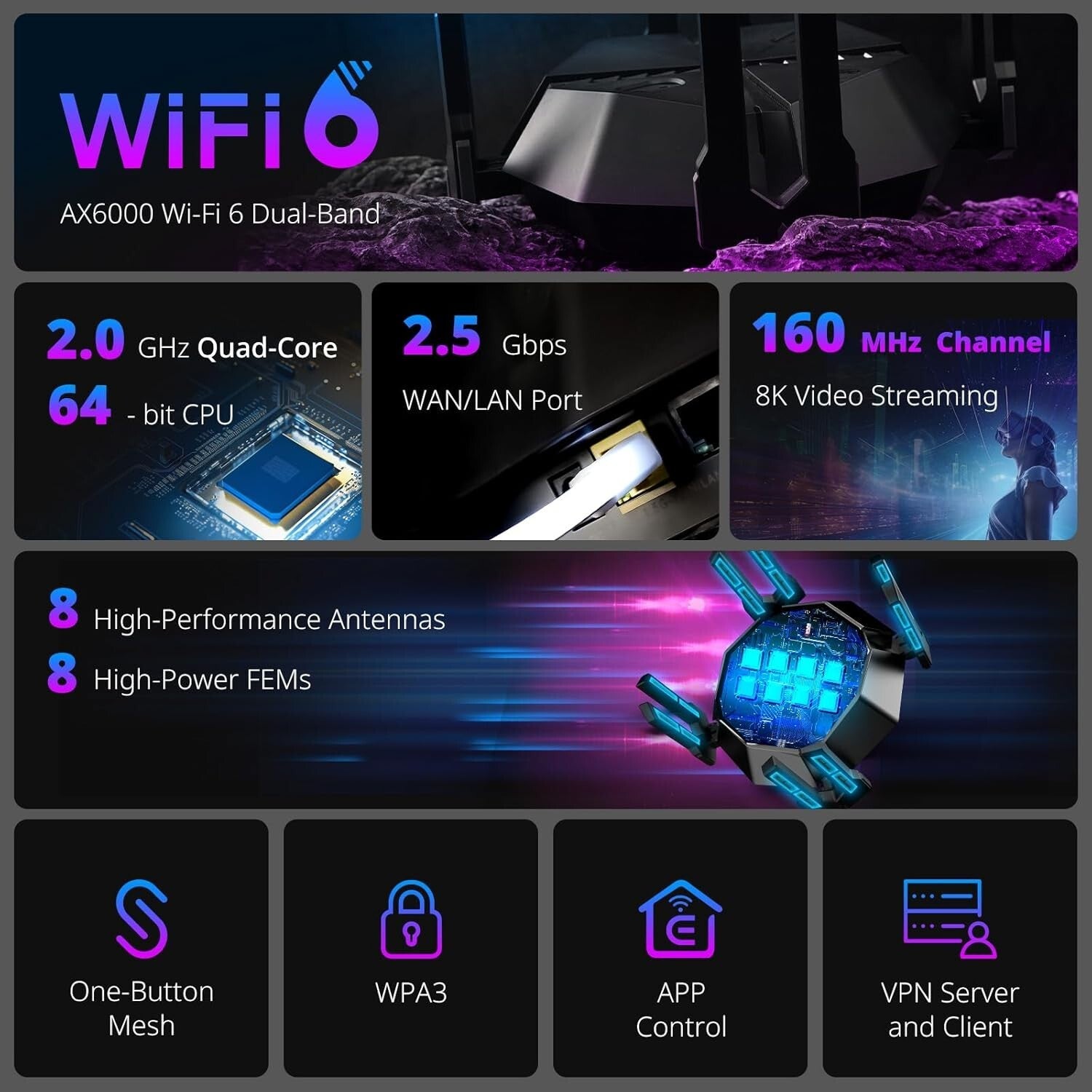 Powerful Wi-Fi 6 Router with 2.5 Gbps Connectivity for Lag-Free Gaming