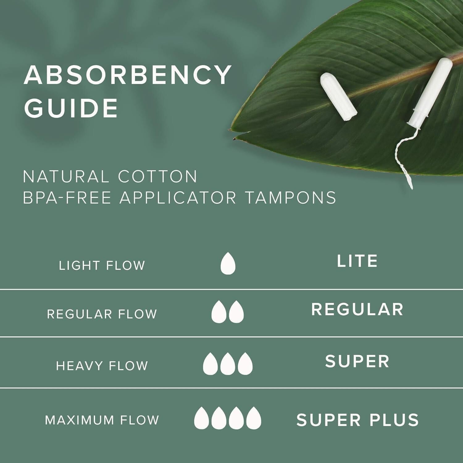 100% Natural Cotton Tampons - Super Absorbency & Leak-Proof Protection - 96 Ct
