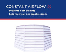 Load image into Gallery viewer, Maxx II White RV Vent Cover - Tough One-Piece Design for All Weather Protection